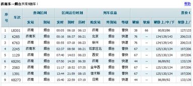 济南火车站售票时间是几点到几点 