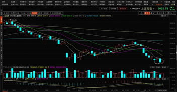 大盘新低不断与个股新高不断的矛盾究竟是为什么