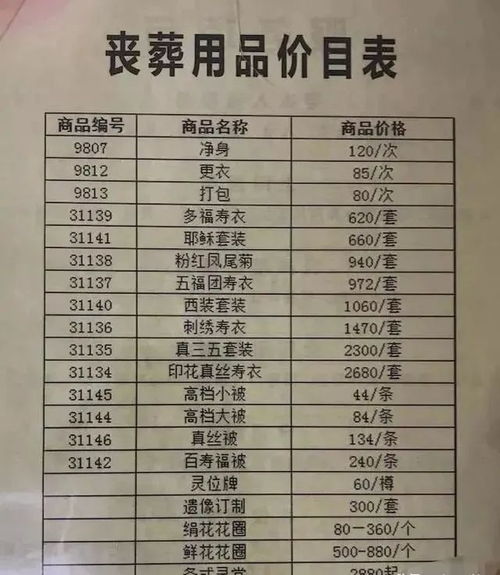 殡仪馆招聘工资多少？