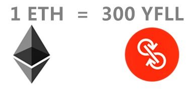  yfi币是什么,YFI币的概况 钱包应用