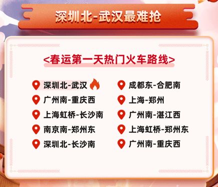 宁波到重庆火车票,标题：宁波至重庆火车票之旅：全方位指南-第6张图片