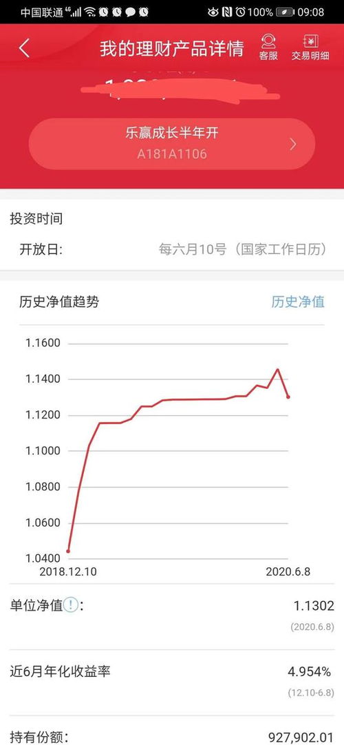 这么多银行股跌破净值为什么不会被收购