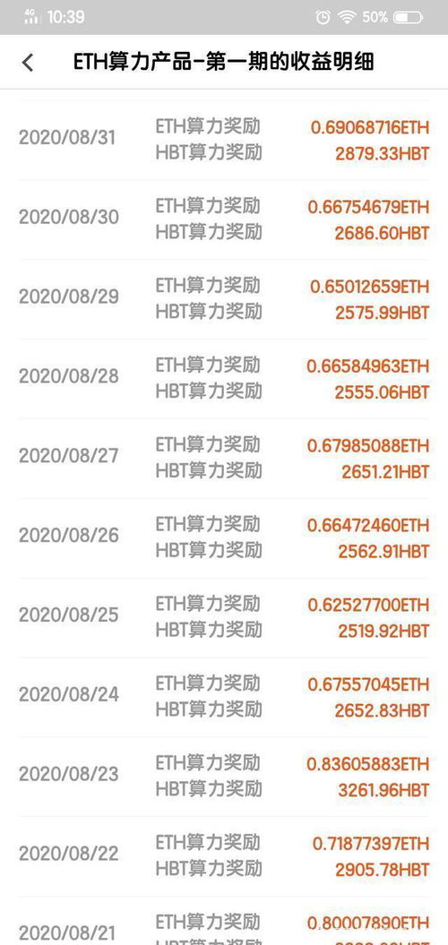  以太坊矿机没算力怎么回事,s7比特币矿机算力低的原因 元宇宙