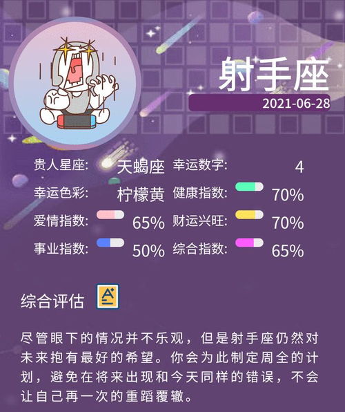 2021年6月28日星座运势