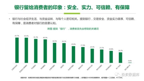 疫情期间理财可以取出吗,疫情期间理财潜在风险