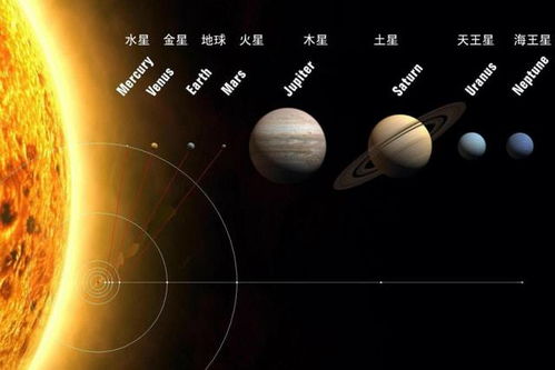 距地42光年,超大型 超级地球 被发现,科学家却担忧不已