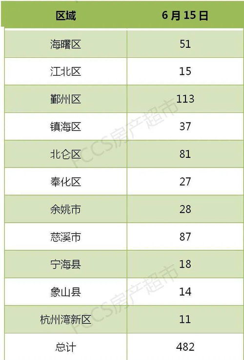 2021年11月14日出生是什么命