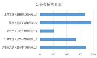 自考提升学历流程,逆袭人生，自考提升学历：走向成功的黄金之路 