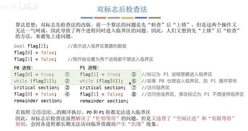 代币制的实施原理及方法 代币制的实施原理及方法 活动