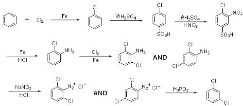 用笨合成间二氯苯 