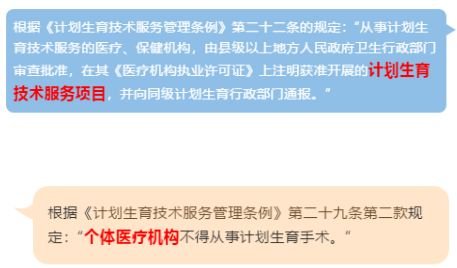 镇江一妇科诊所非法做这个手术 负责人竟说 熟人,没收钱,不违法