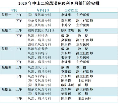 中山二院风湿科9月份门诊安排