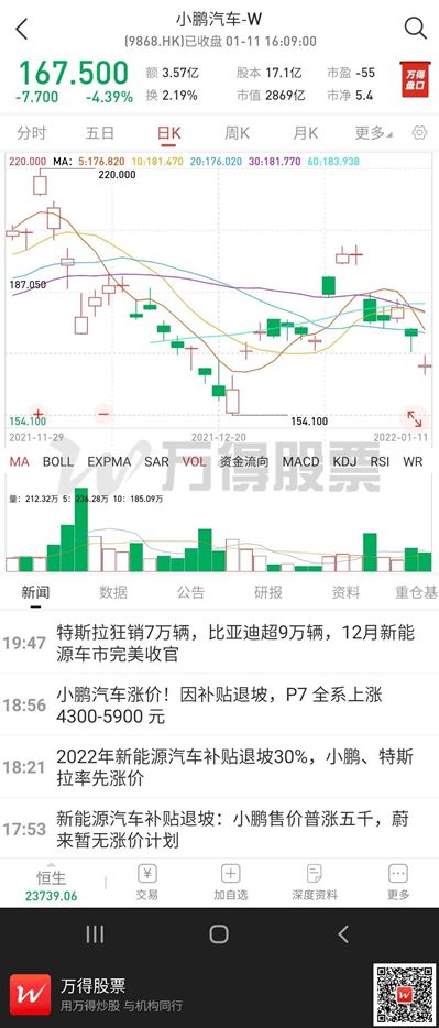 shib币价格今日k线,Iroducio shib币价格今日k线,Iroducio 生态