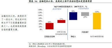 兴业证券为什么当天买的股票不能显示成本价?显示成本为0