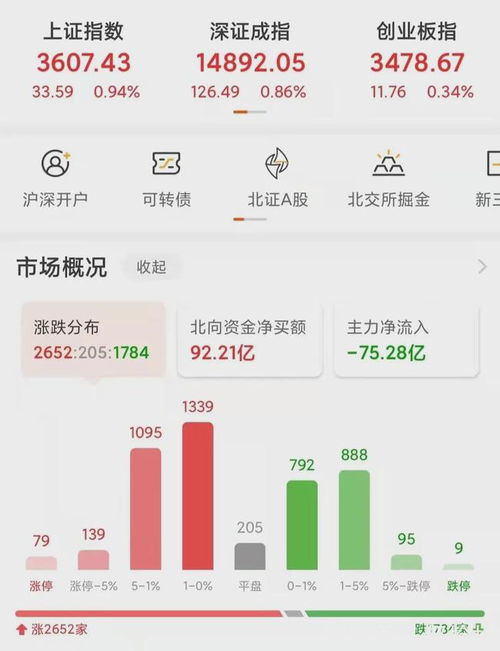 股票卖了当天能不能把钱转出银行