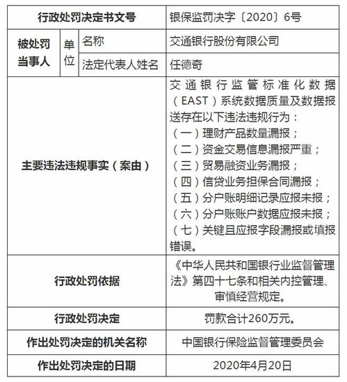 工行纸黄金有个双向买卖功能，好像获利跟止损分别都可以用来买卖，请问怎么设置才能正确的指明买卖方向？