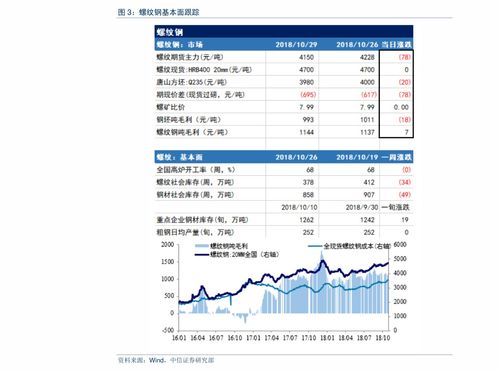 为什么sT的股票买不进