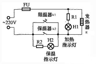 cfxb电饭锅的原理图如图所示,电饭煲的工作原理