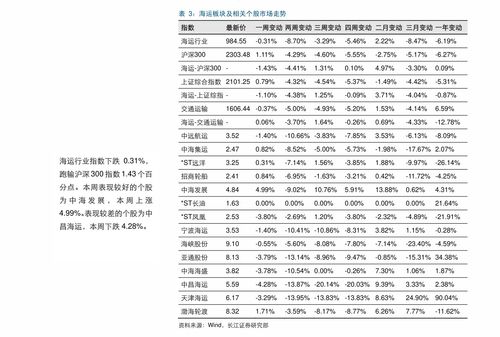 伪品会 2021新乡市车辆限号最新通知