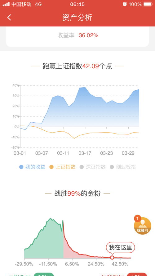 3月犯了3次严重错误,必须改正