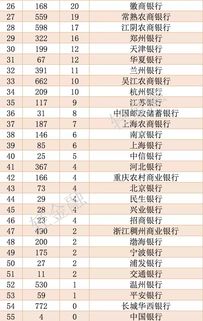 农商银行上市了么 编码或者股票名字是什么