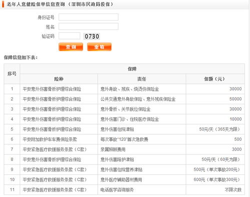 平安网上车险怎么投保(平安保险车险报价流程表)