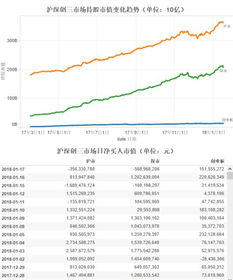 网下股票认购是啥意思？比如我有一支成分股20多块钱买了1000股，现换购成ETF1000份，那我股票变多钱了？