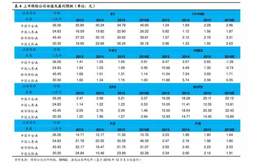 uuu最新价格,最近的价格变动 uuu最新价格,最近的价格变动 百科