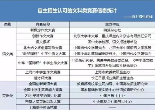 13年文科考生，只考了348分，虽然很差，但还是多想读书的，如果我读二专物流专业，以后会有出路吗？