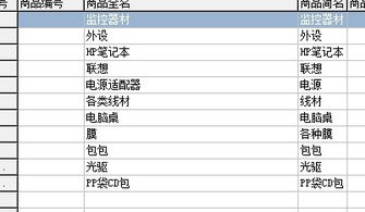 哪位朋友知道管家婆2008++版的仓库商品填写错一个信息如何删除？