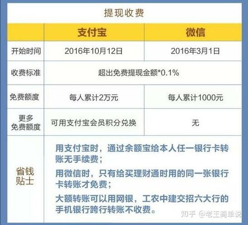 信用卡还款迟了一天怎么办(信用卡还款超固定会怎么样)