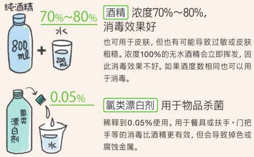 新冠症状多长时间（新冠症状多长时间可以提现） 第1张