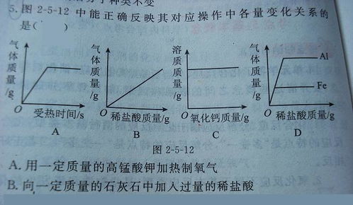 一道化学反应与函数图象相结合的题 