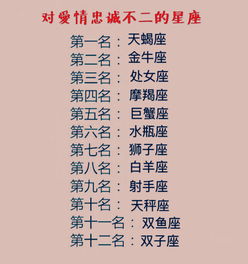 12星座男被戴绿帽子后的反应 12星座谁喜欢玩暗恋游戏 