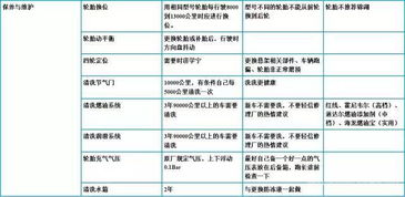 高校查重时间一览表，快速了解查重周期