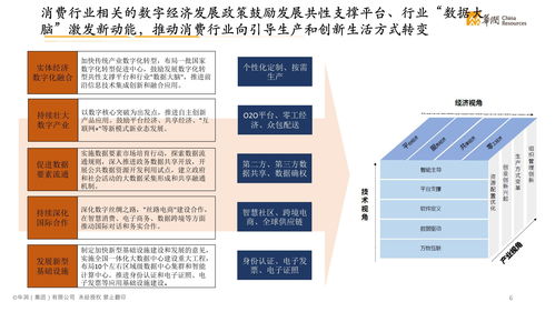 利用数字化智慧购物范文_数字经济在生活中的应用？