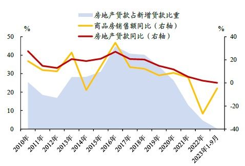 RAD币怎么样,2023年雷达币今天消息