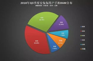 有哪些生产内存或者闪存的上市公司？ 要A股和港股的