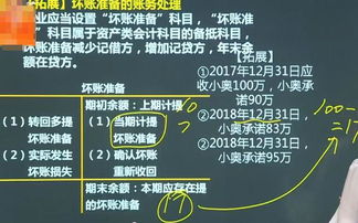 购入乙公司发行的股票100万股，共支付价款860万元，其中包括交易费用4万元