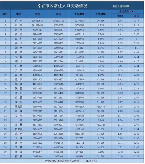 2023考研成绩公布时间,2023考研出分时间(图1)