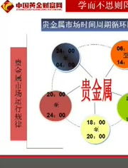 现货沥青的投资优势有哪些