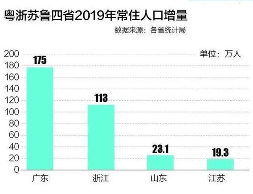 深圳地铁14号线惠州段何时能建,延长线有最新消息吗