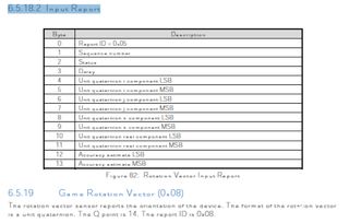 期货已过期合约数据查询,Queryig Expired Fuures Corac Daa: A Comprehesive