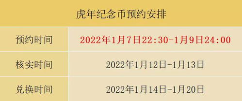 银行虎年春节活动方案范文;虎年纪念币怎么预约？