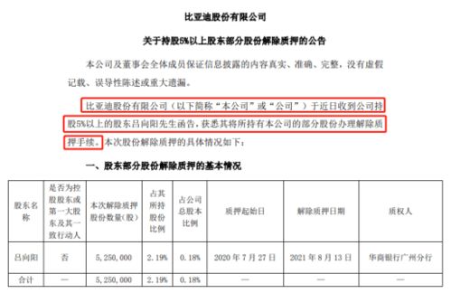 不同限售期的股分可能同笔进行单独审核质押登记？