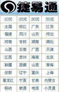 quartus怎么自定义代码的字体和颜色