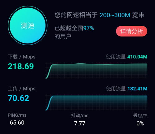 千兆网和5G新生活即将来临,你家还是100M是宽带吗 快提升一下网速吧