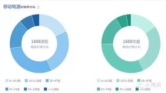 深圳地铁3号线拉手广告的优势和价格【JN江南体育官方网站】(图5)