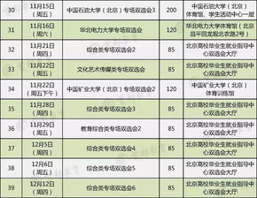 一个股份有限公司的一个部门从高到低有些什么职位