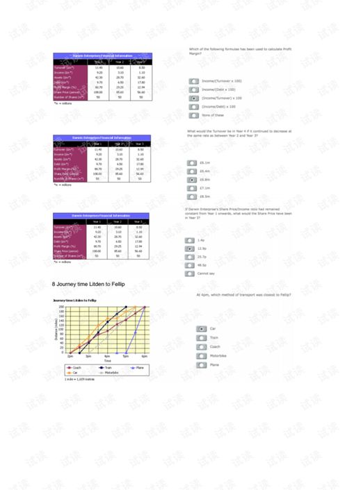 SHL 数字测试题库.pdf